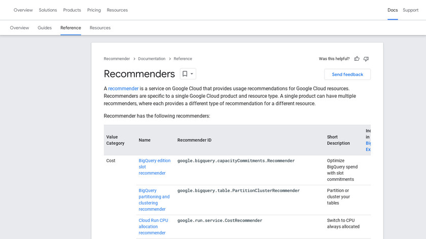 Google Recommender API Landing Page