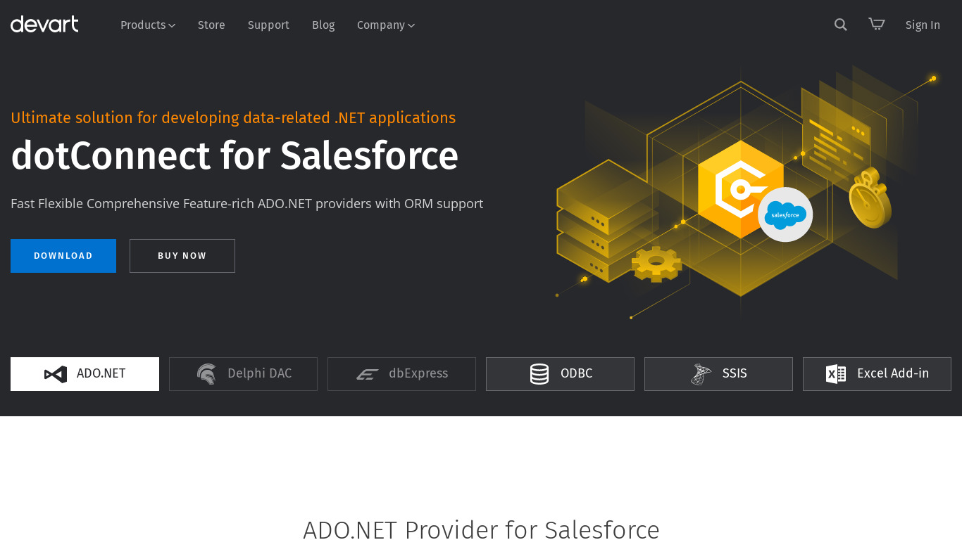 dotConnect for Salesforce Landing page
