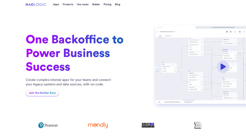 Naologic Landing Page