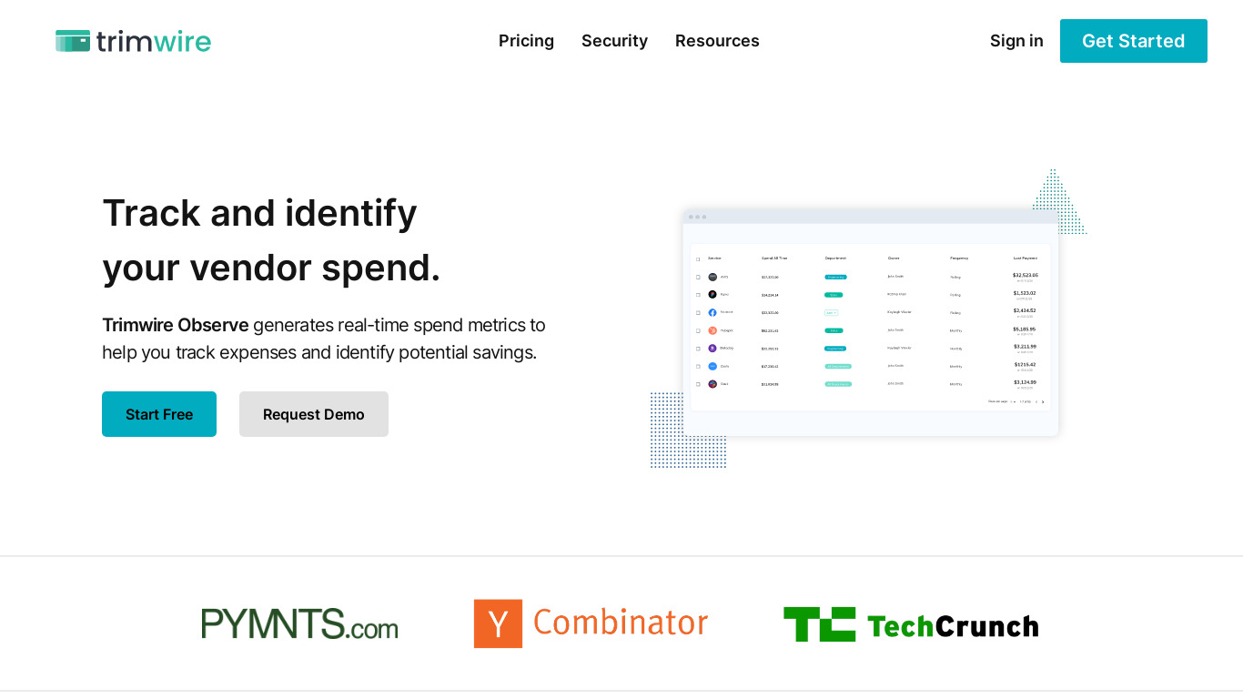 Trimwire Observe Landing page