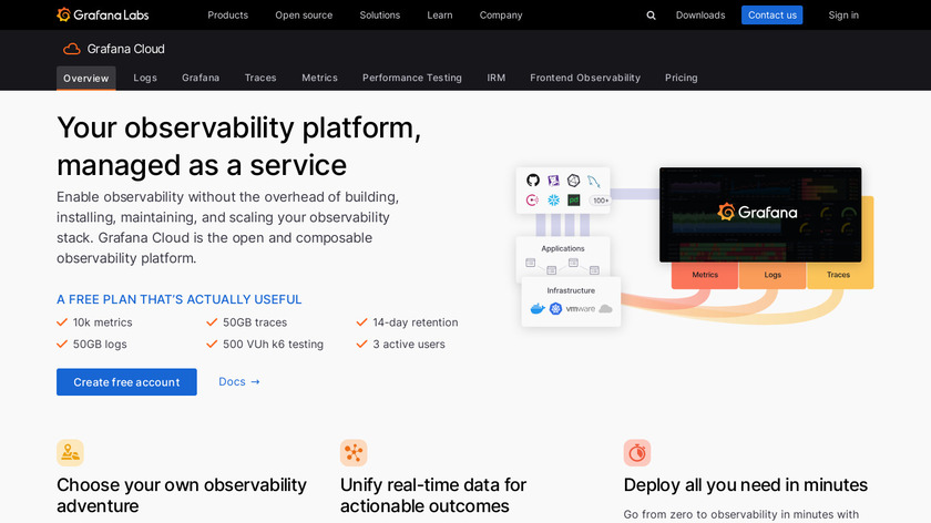 Grafana Cloud Landing Page