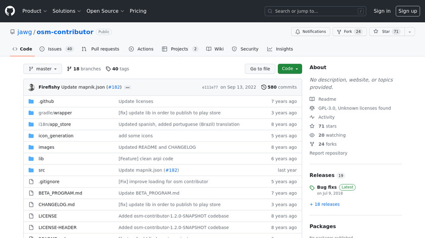 Osm Contributor Landing Page