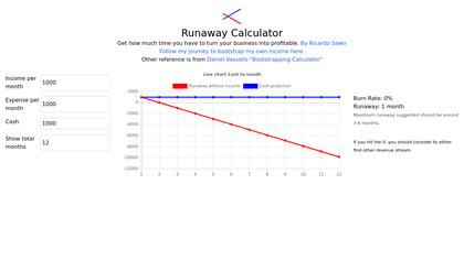 Runaway Calculator image