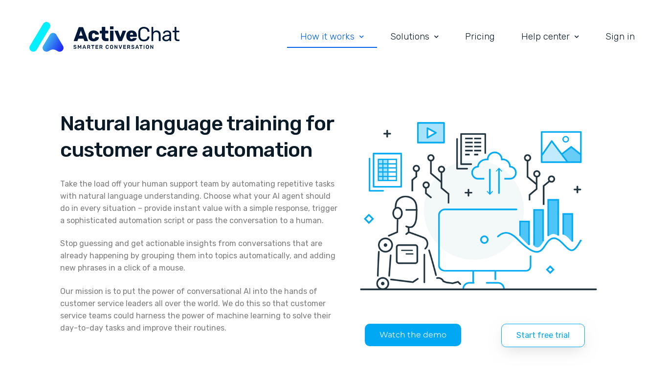 Activechat Bot Trainer Landing page