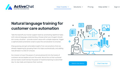 Activechat Bot Trainer image