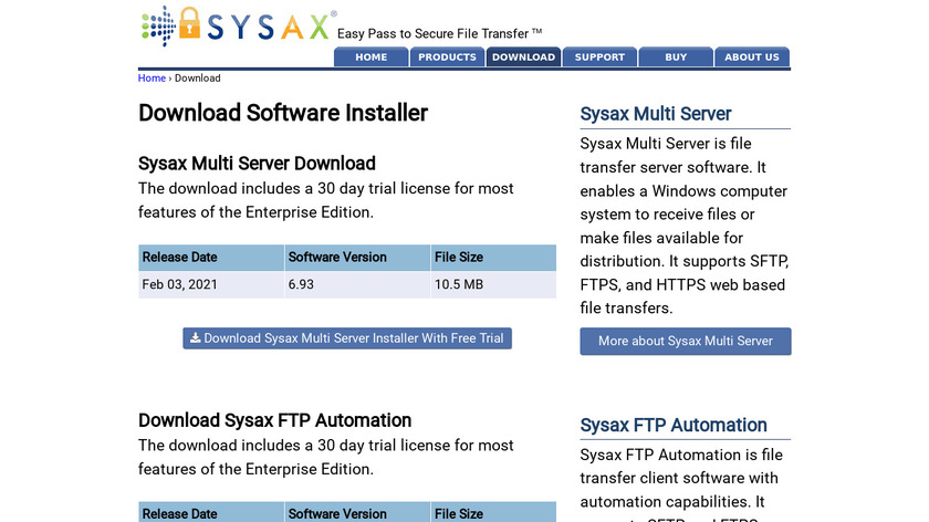 Sysax FTP Automation Landing Page