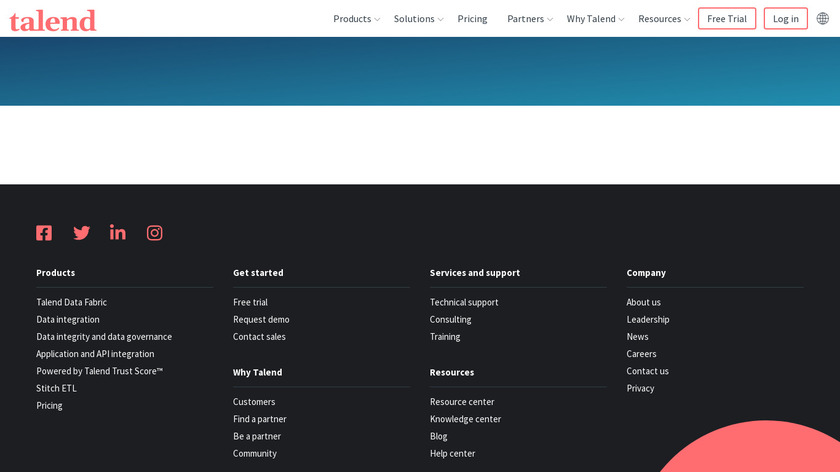 Talend Big Data Landing Page