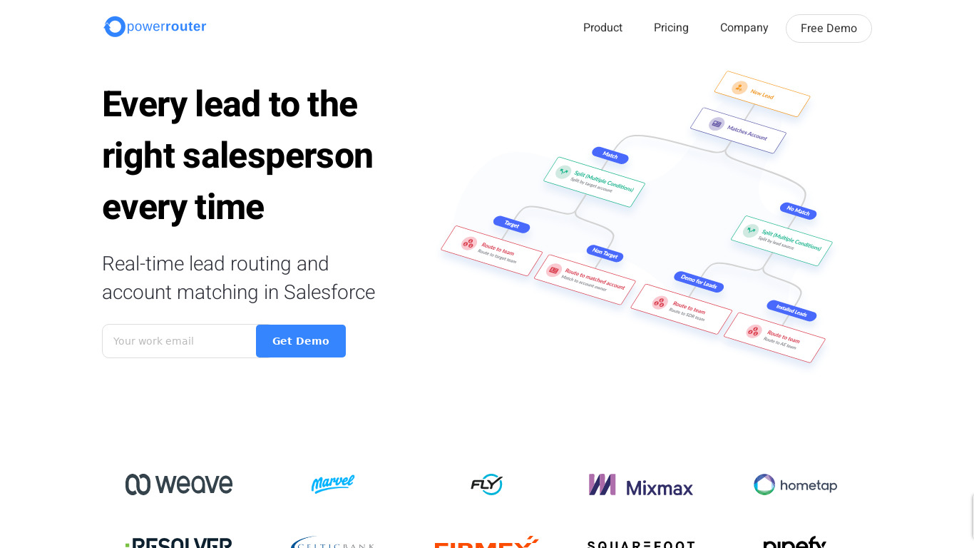 PowerRouter Landing page