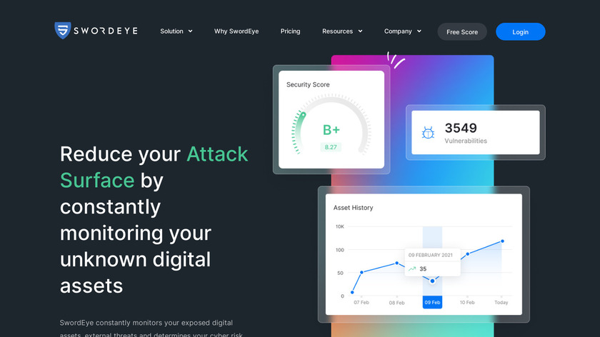 Know Your Attack Surface Landing Page