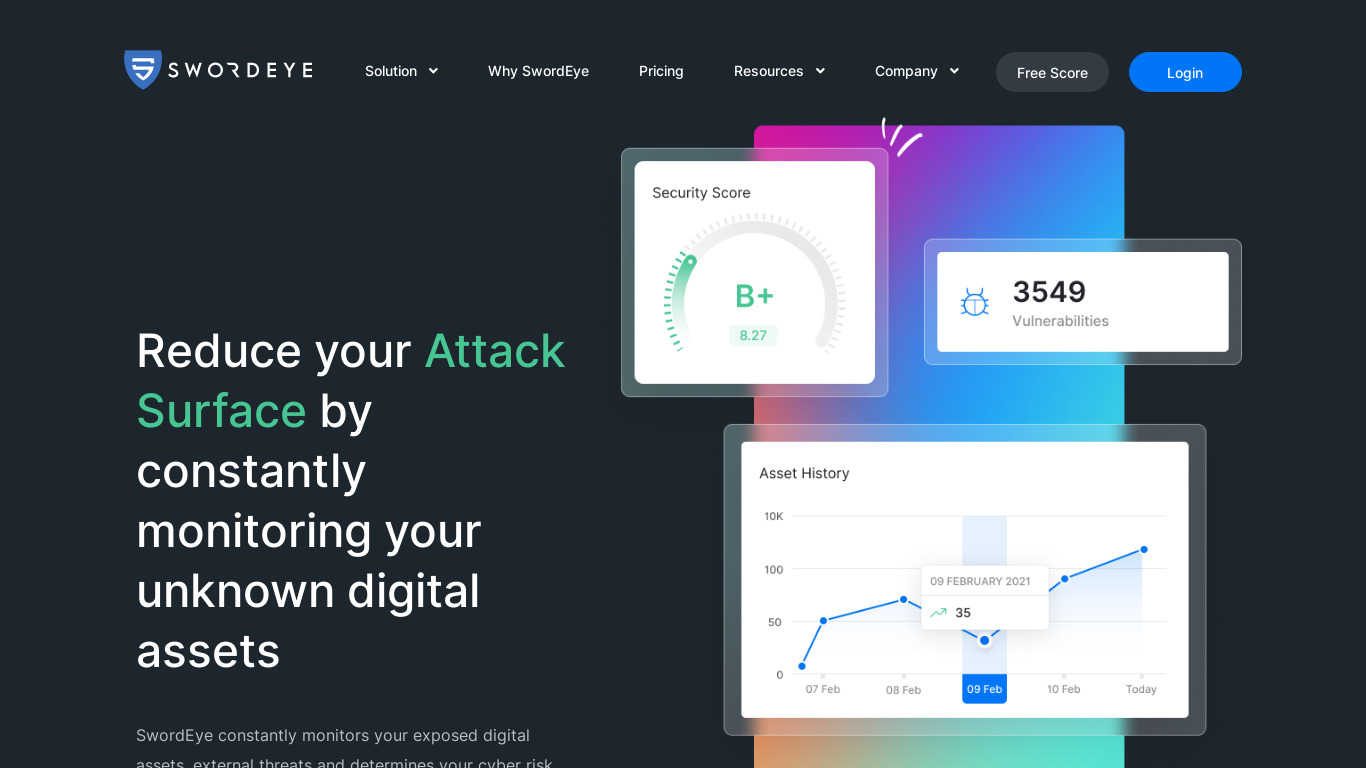 Know Your Attack Surface Landing page