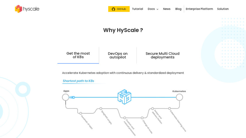 HyScale Landing Page