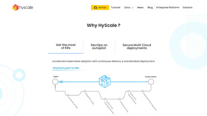 HyScale image