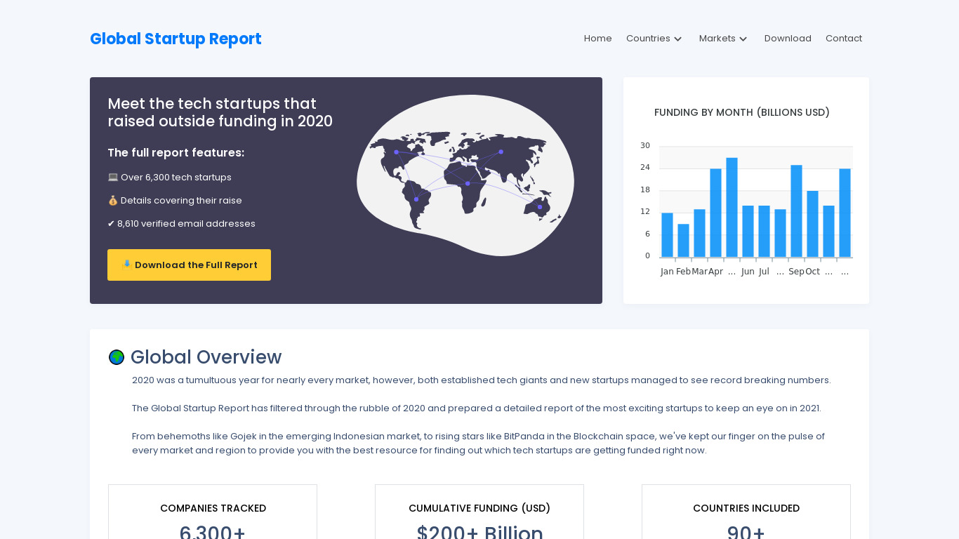 Global Startup Report Landing page