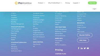 ProWorkflow image
