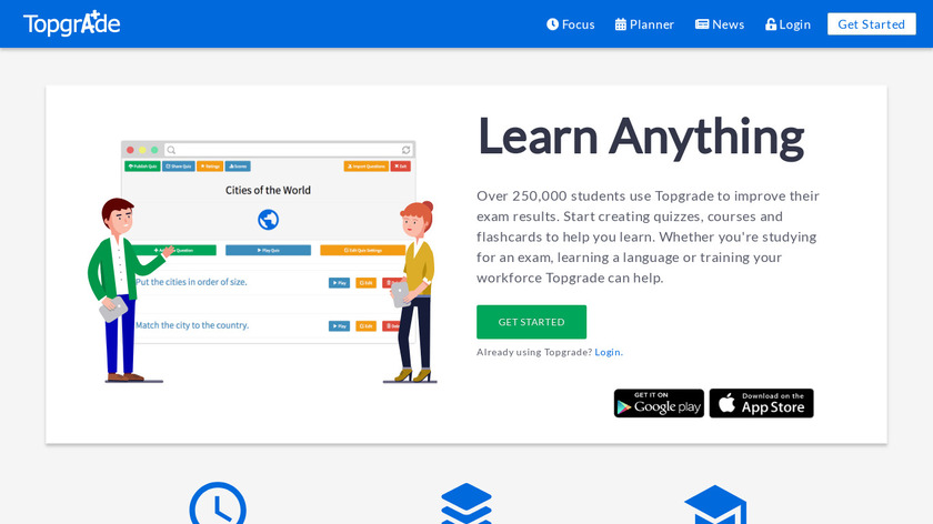 Topgrade Quiz Maker Landing Page