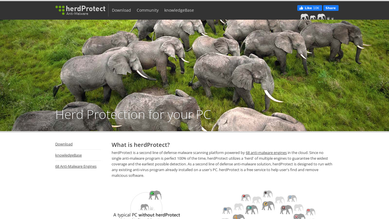 herdProtect Landing page