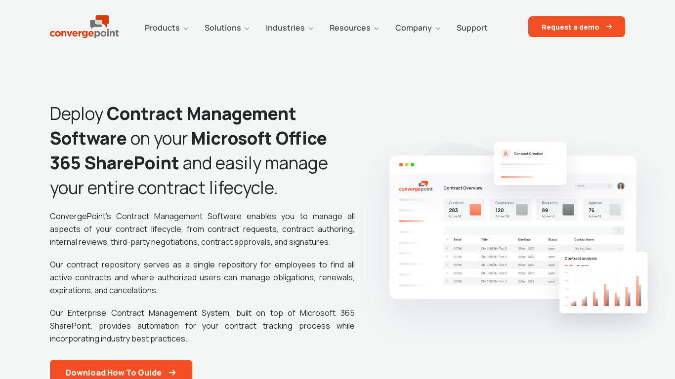 ConvergePoint Contract Management Landing page