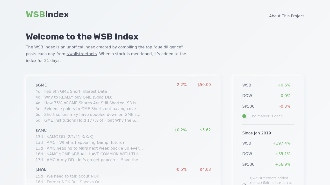 WSB Index Landing page