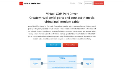 Virtual-Serial-Port.org image
