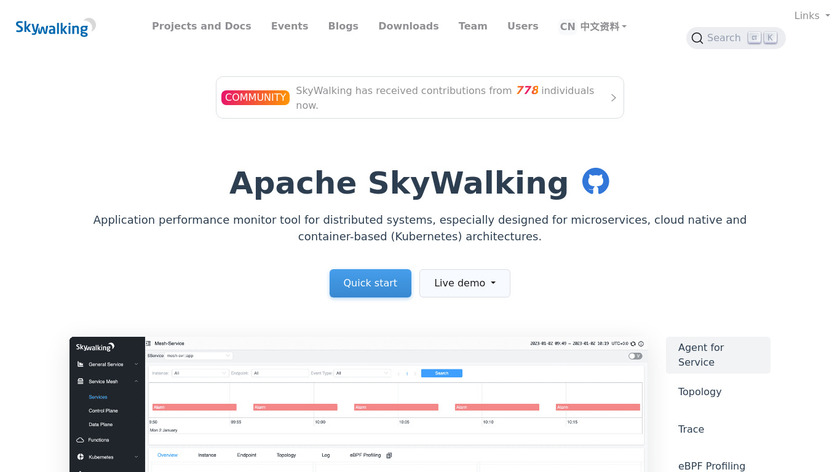 Apache SkyWalking Landing Page