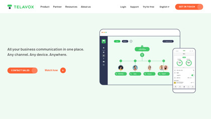 Telavox image