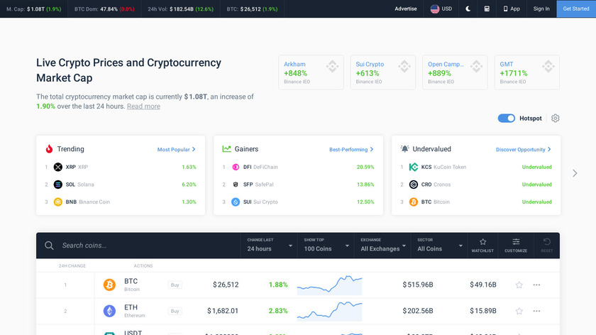 CoinCodex Landing Page
