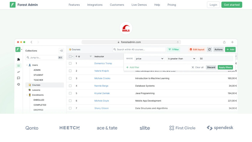 Forest Admin for Rails Landing Page