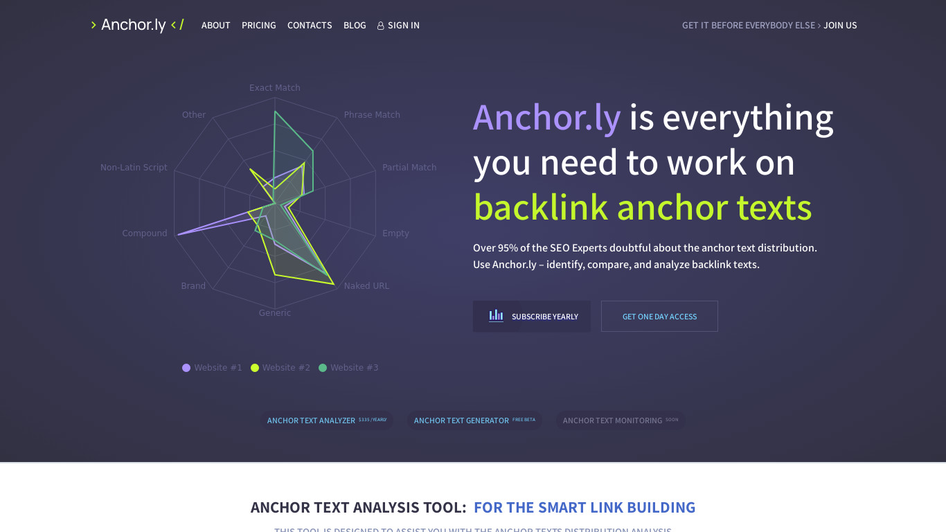 Anchor.ly Landing page