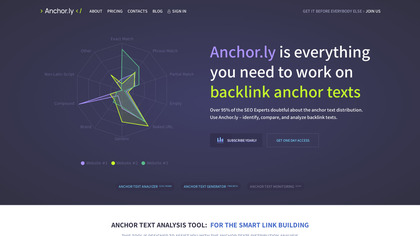 Anchor.ly image