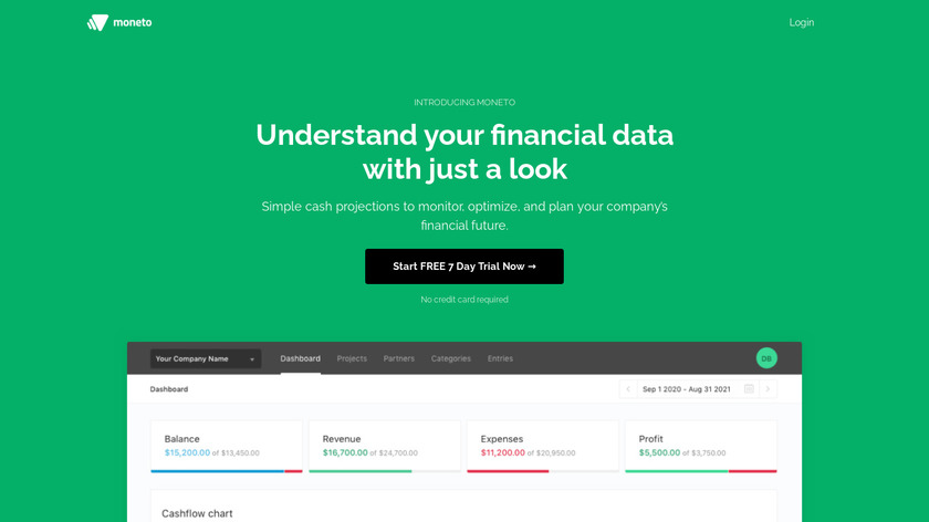 monetohq.com Moneto Landing Page