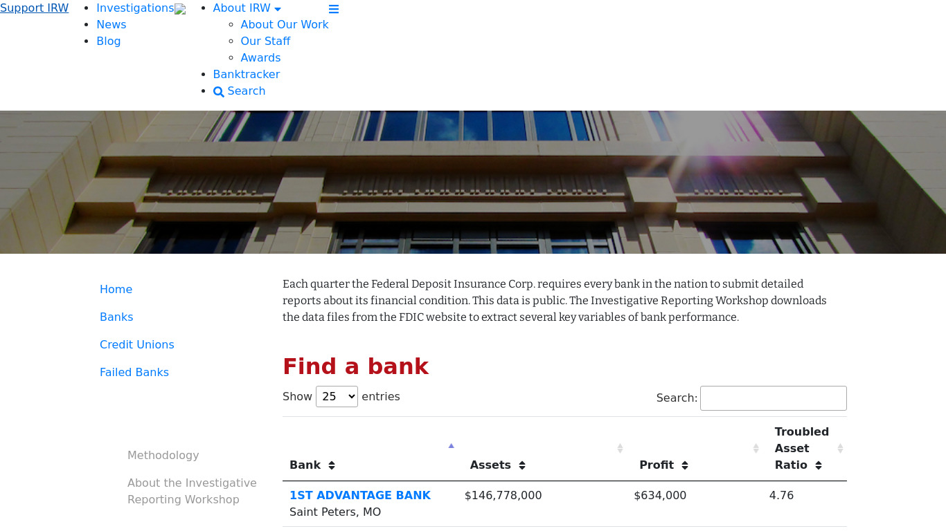 Bank Deposit Tracker Landing page