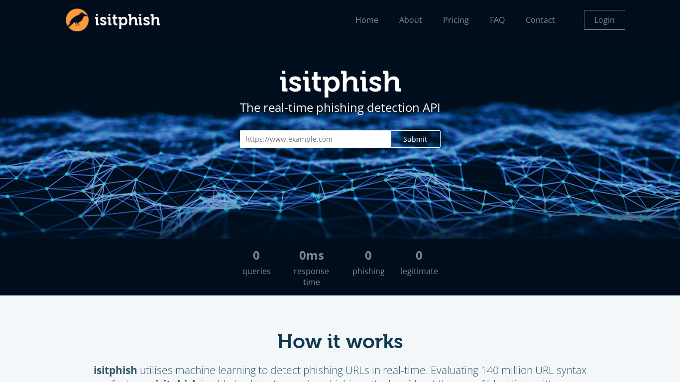 isitphish Landing page