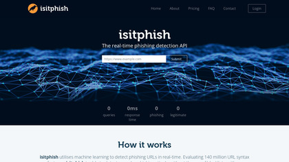 isitphish image