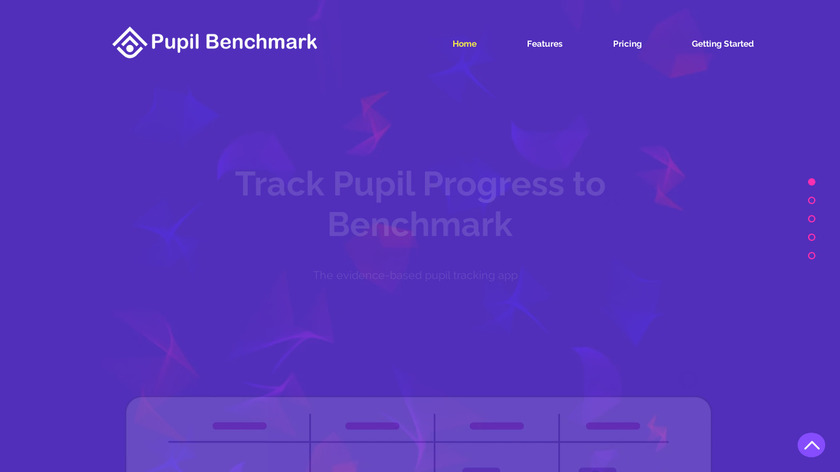 Pupil Benchmark Landing Page