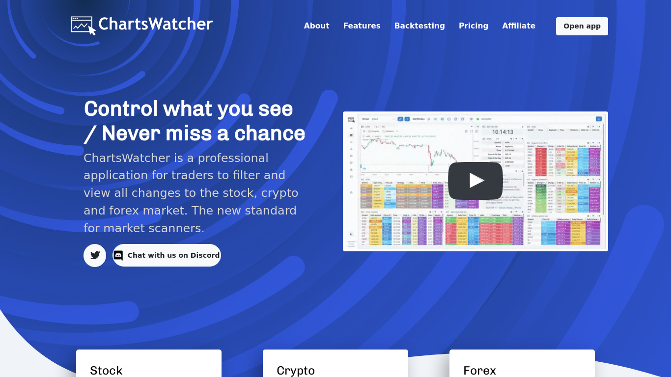 ChartsWatcher Landing page