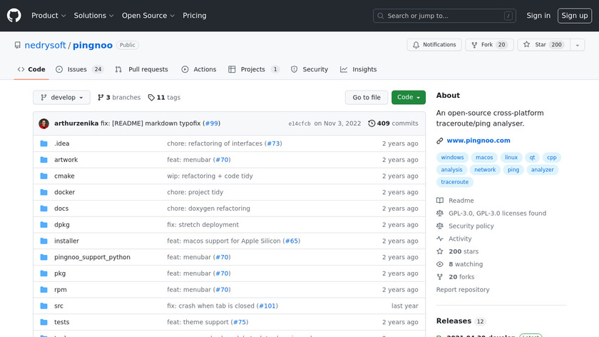 Pingnoo Landing Page