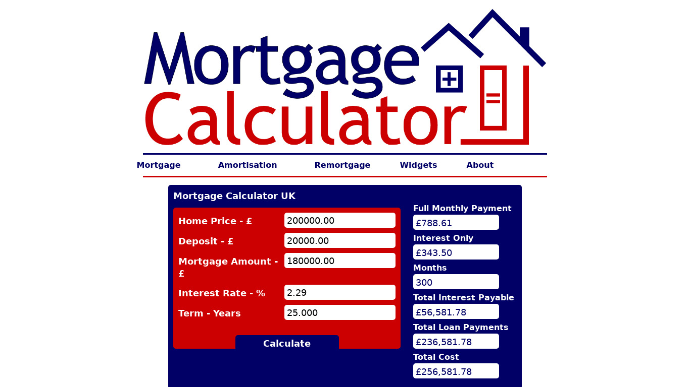 Mortgage Calculator UK Landing page