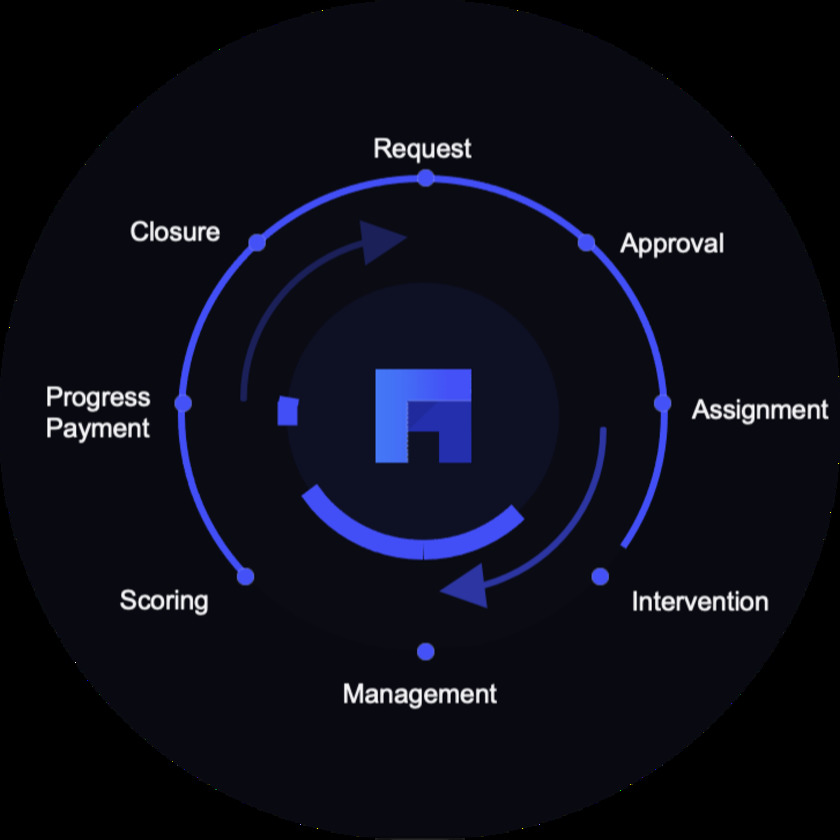 Lena Maint CMMS Landing Page