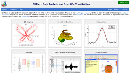 QtiPlot image