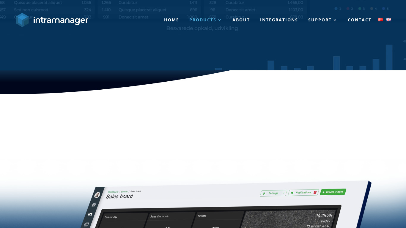 IntraManager Board Landing page