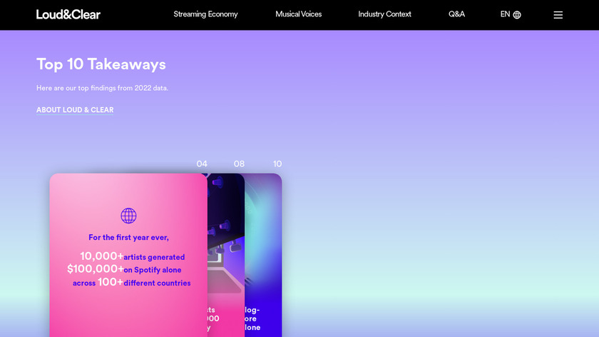 Loud & Clear by Spotify Landing Page