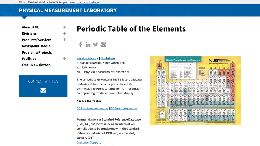 PeriodicTableElements Landing Page