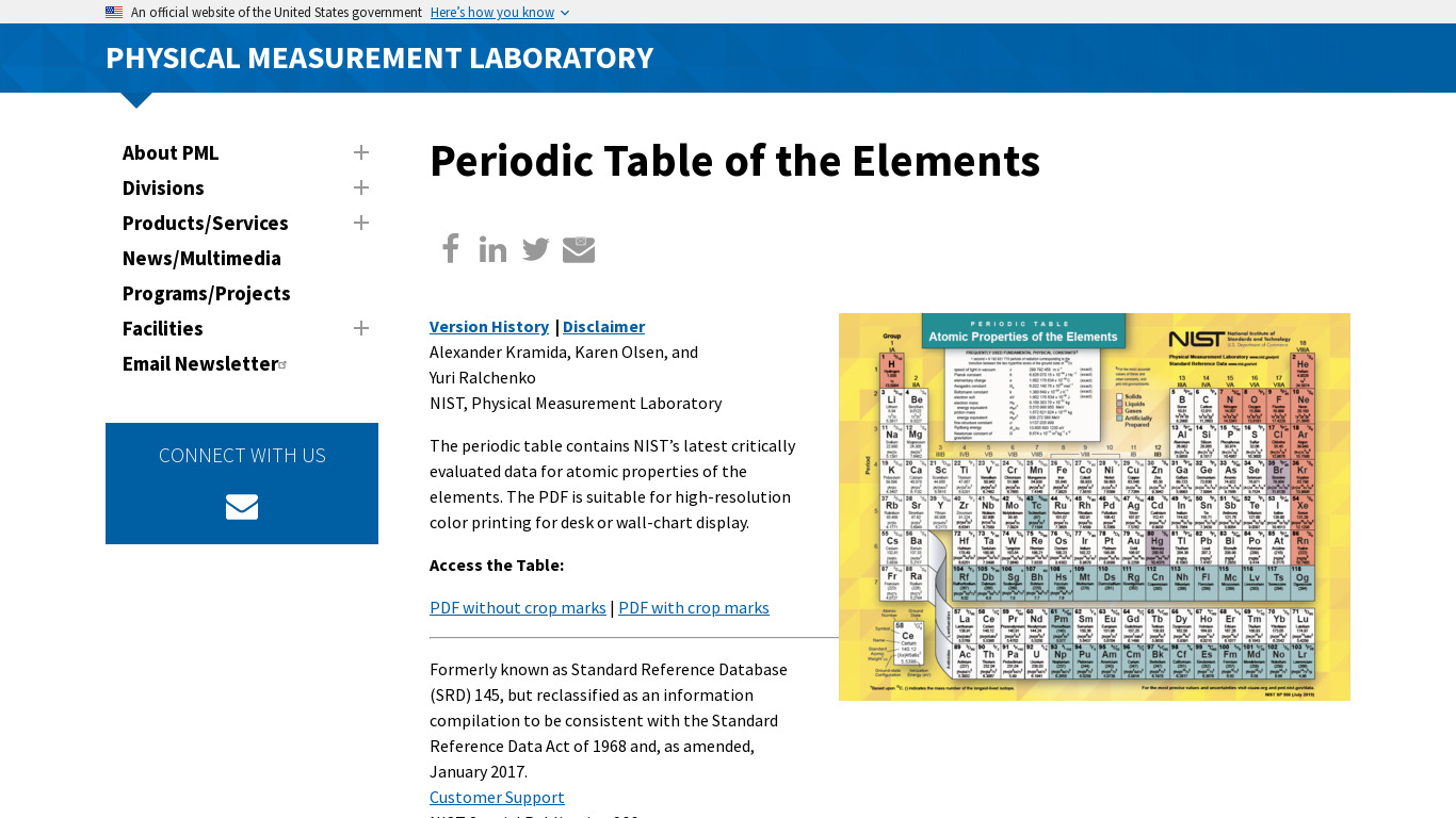 PeriodicTableElements Landing page