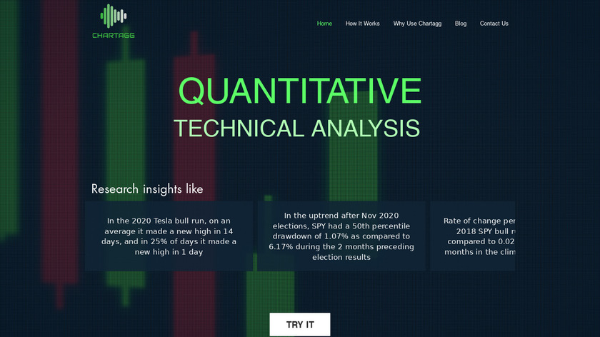 ChartAgg Landing Page