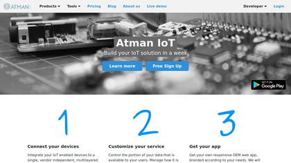 Atman IoT image