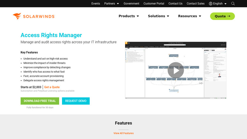 SolarWinds Access Rights Manager Landing Page