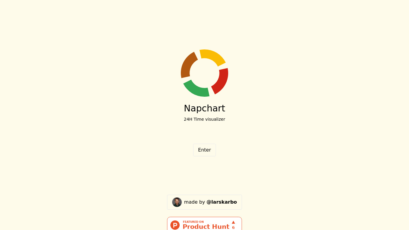 Napchart Landing page