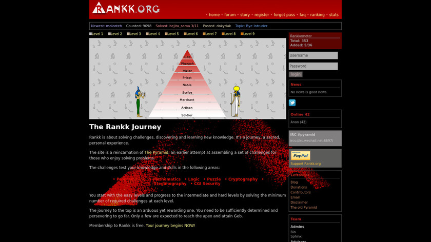 Rankk.org Landing Page