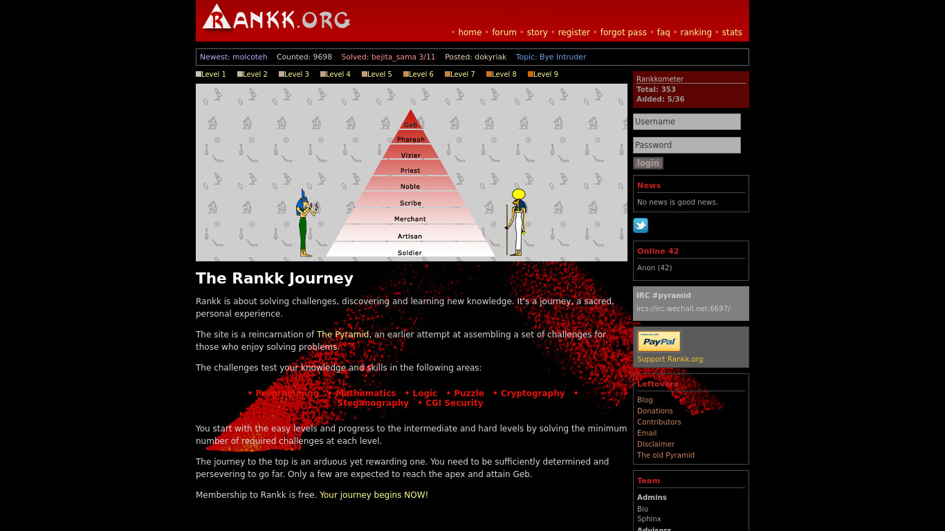 Rankk.org Landing page