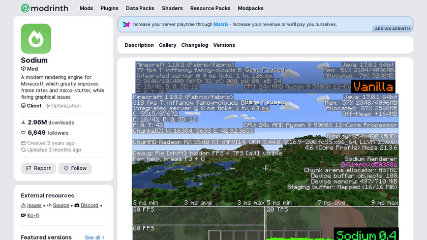 Sodium Minecraft Mod Landing Page